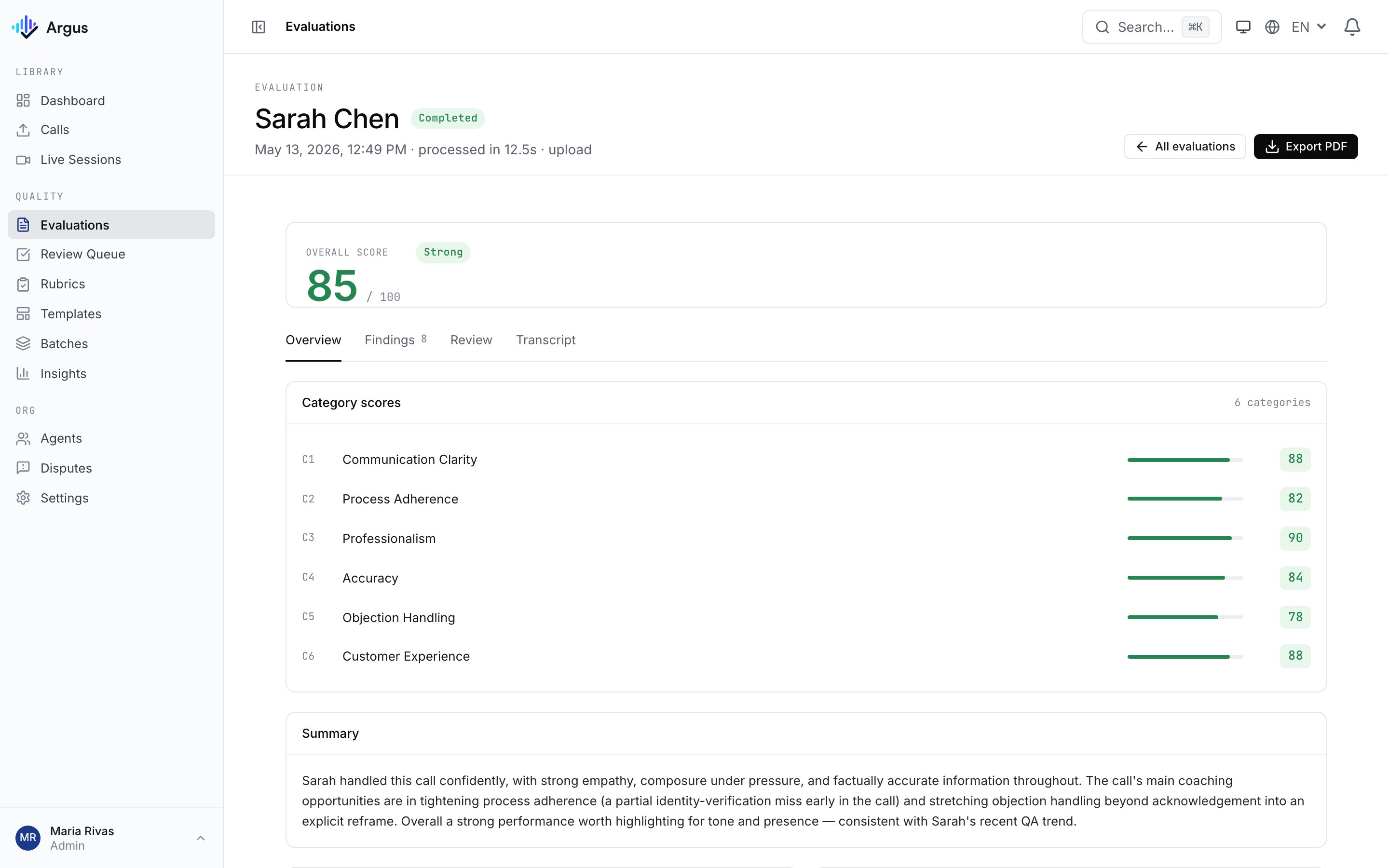 Argus evaluation report. A score of 85 out of 100 above six category scores (Communication Clarity, Process Adherence, Professionalism, Accuracy, Objection Handling, Customer Experience) and a written summary.